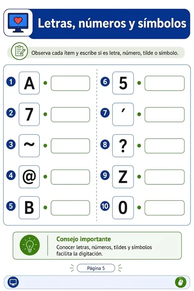 Página 7 — Explicación Visual