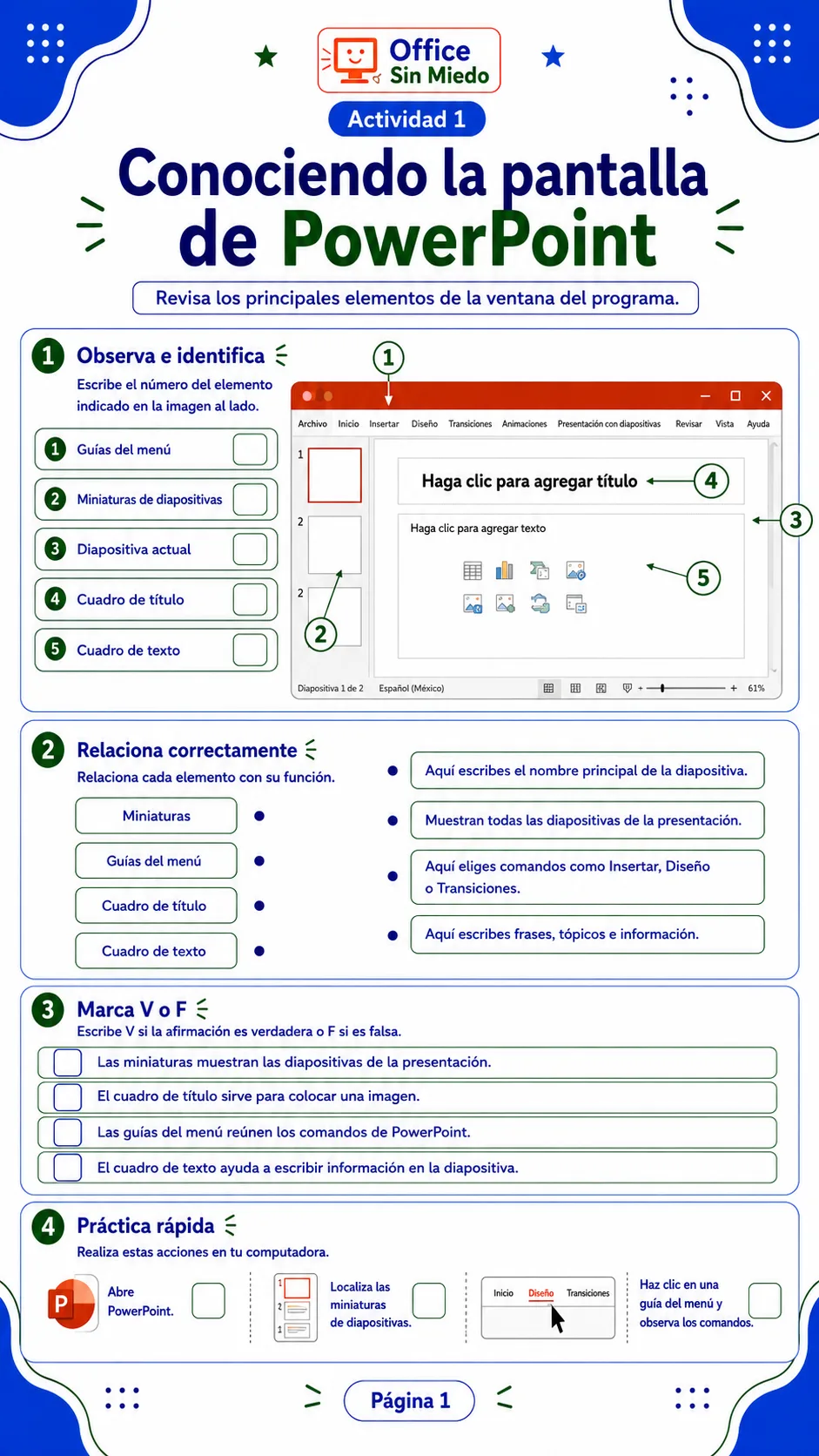 PowerPoint Sin Miedo — Conociendo la pantalla
