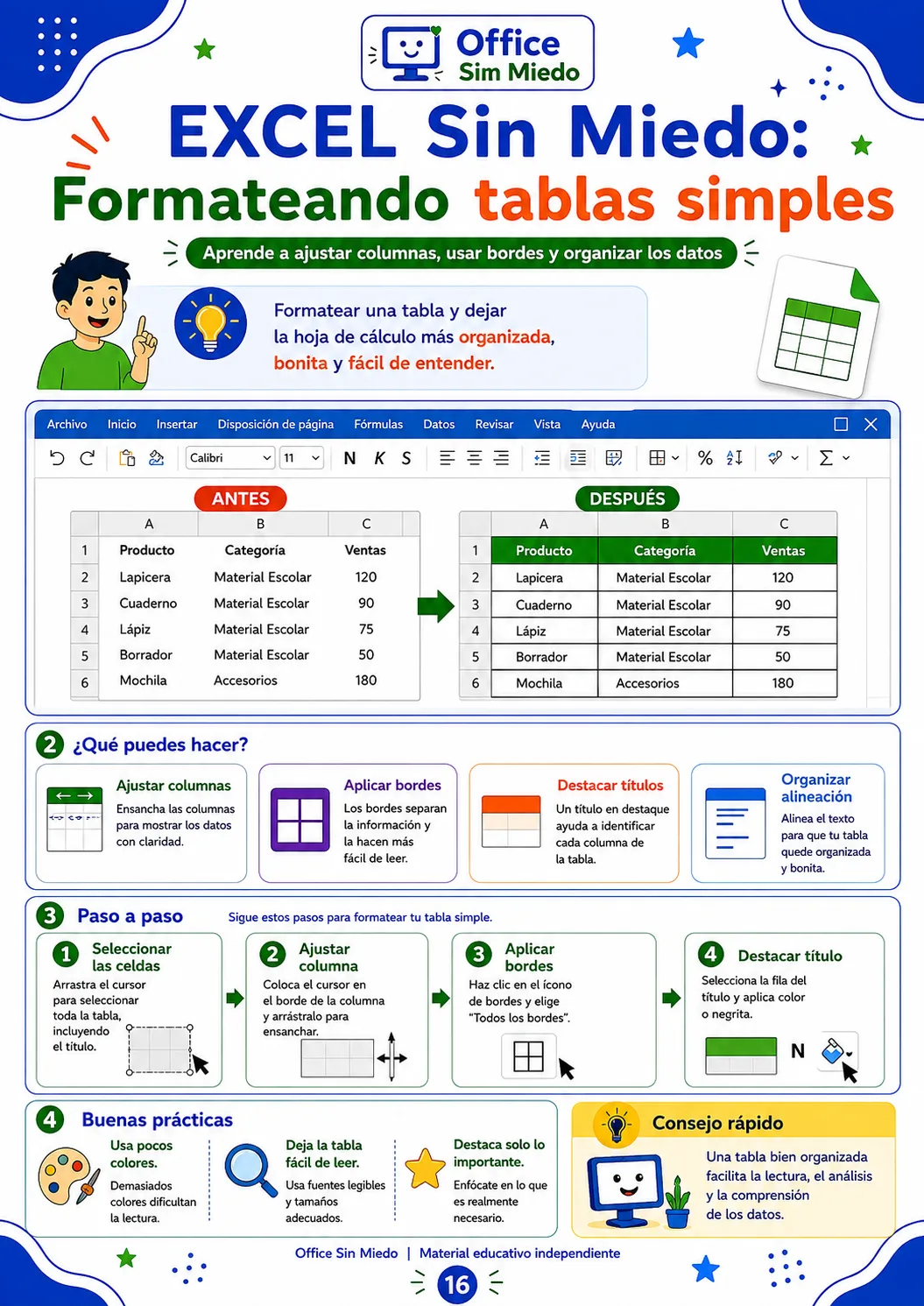 Excel Sin Miedo — Formateando tablas simples