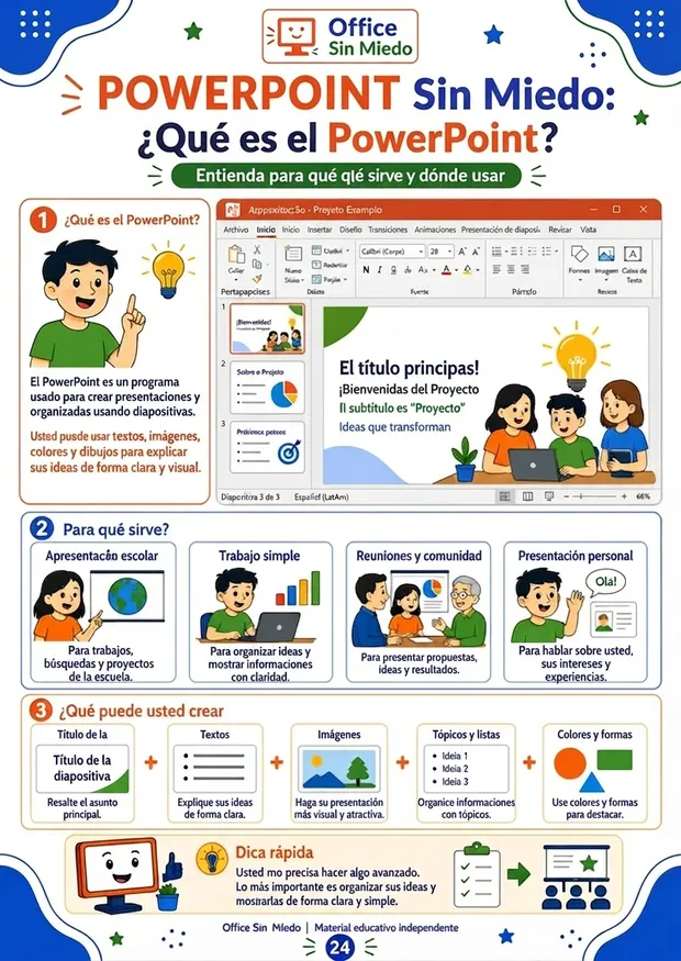 Office Sin Miedo — Conoce Word, Excel y PowerPoint
